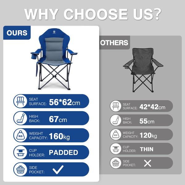 EVER ADVANCED Camping Chairs for Adults Heavy Duty Folding Chair Up to 160kg Oversized with High Back & Cup Holder & Side Pocket Comfy Camp Fold Up Chair