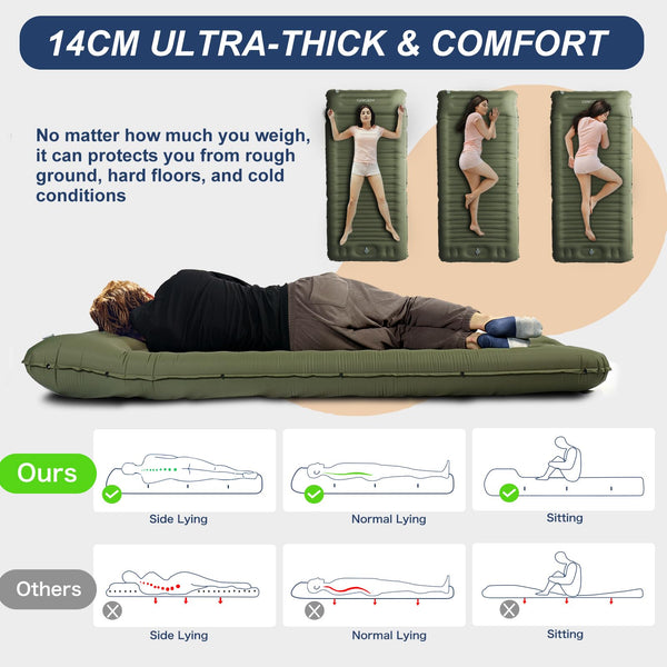 Origem Self Inflating Camping Mat - 14CM Upgraded Sleeping Mat with Built-in Pump, Ultralight Inflatable Mattress, Sleeping Pad for Outdoor Camping, Backpacking, Hiking, Traveling