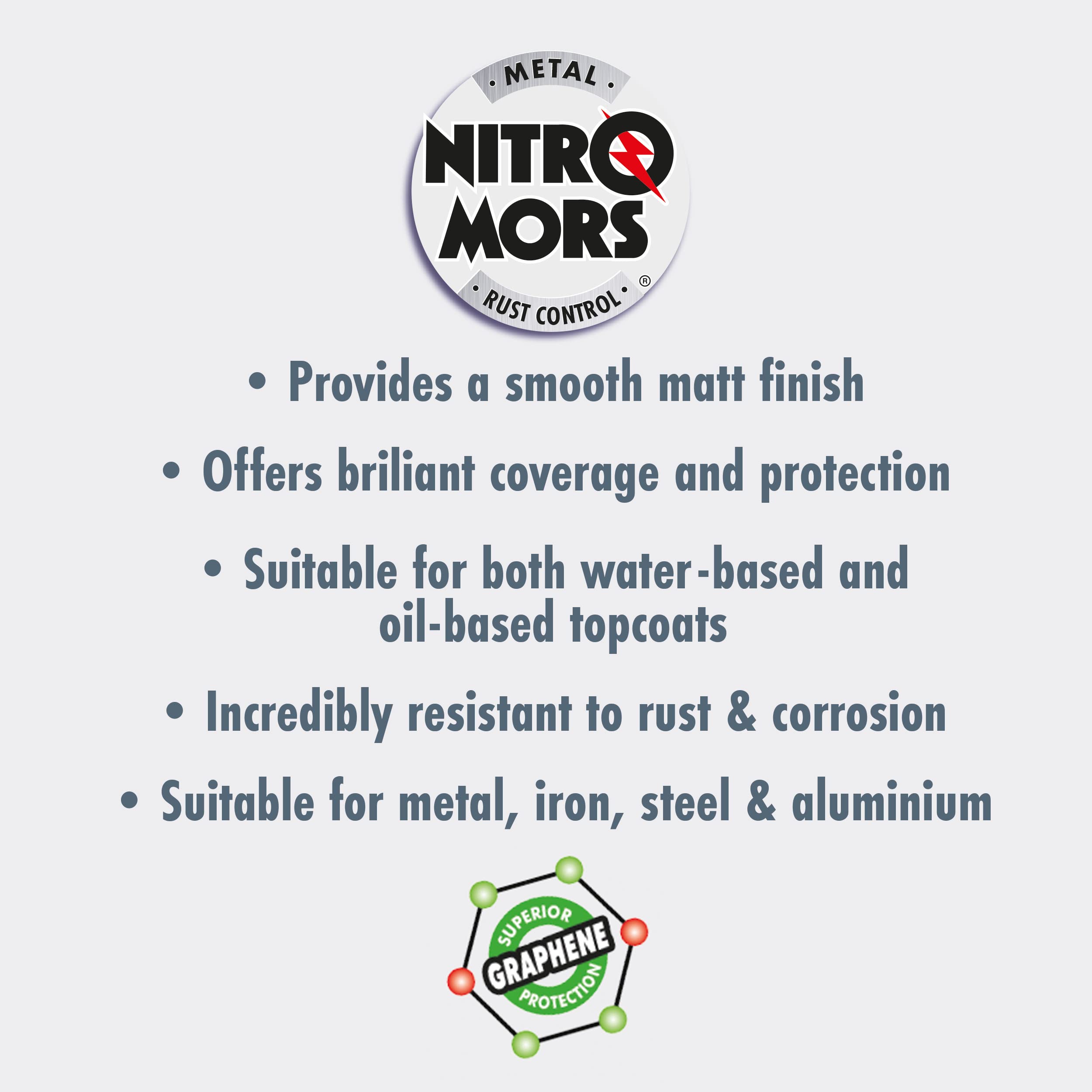 Nitromors Rust Armour Aerosol, Protects Surfaces from Rust & Corrosion, 500 ml