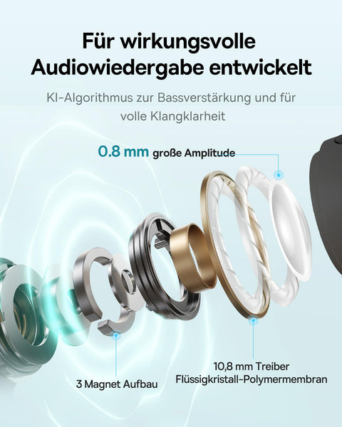 Baseus Bowie MC1 Open-Ear Headphones – Lightweight Bluetooth Air Clip with 40H Battery Life & Bass Ai HiFi Sound Quality & Bluetooth 5.4, (5.2g) with IP57 for Sports & Travel - White