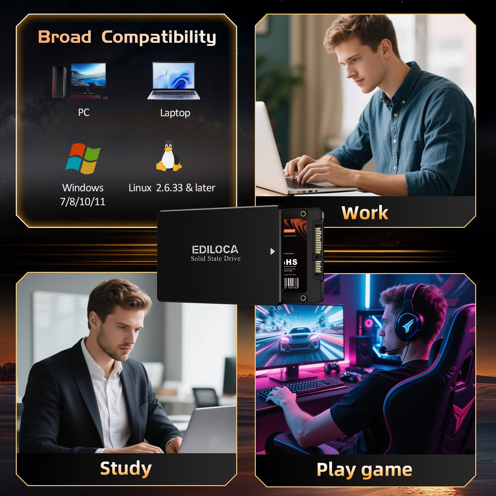 Ediloca 1TB SSD, Internal Solid State Drives, 2.5" SATA SSD 1TB, Up to 550MB/s, 3D NAND TLC, Compatible with Laptop & PC Desktop(ES106 Black)