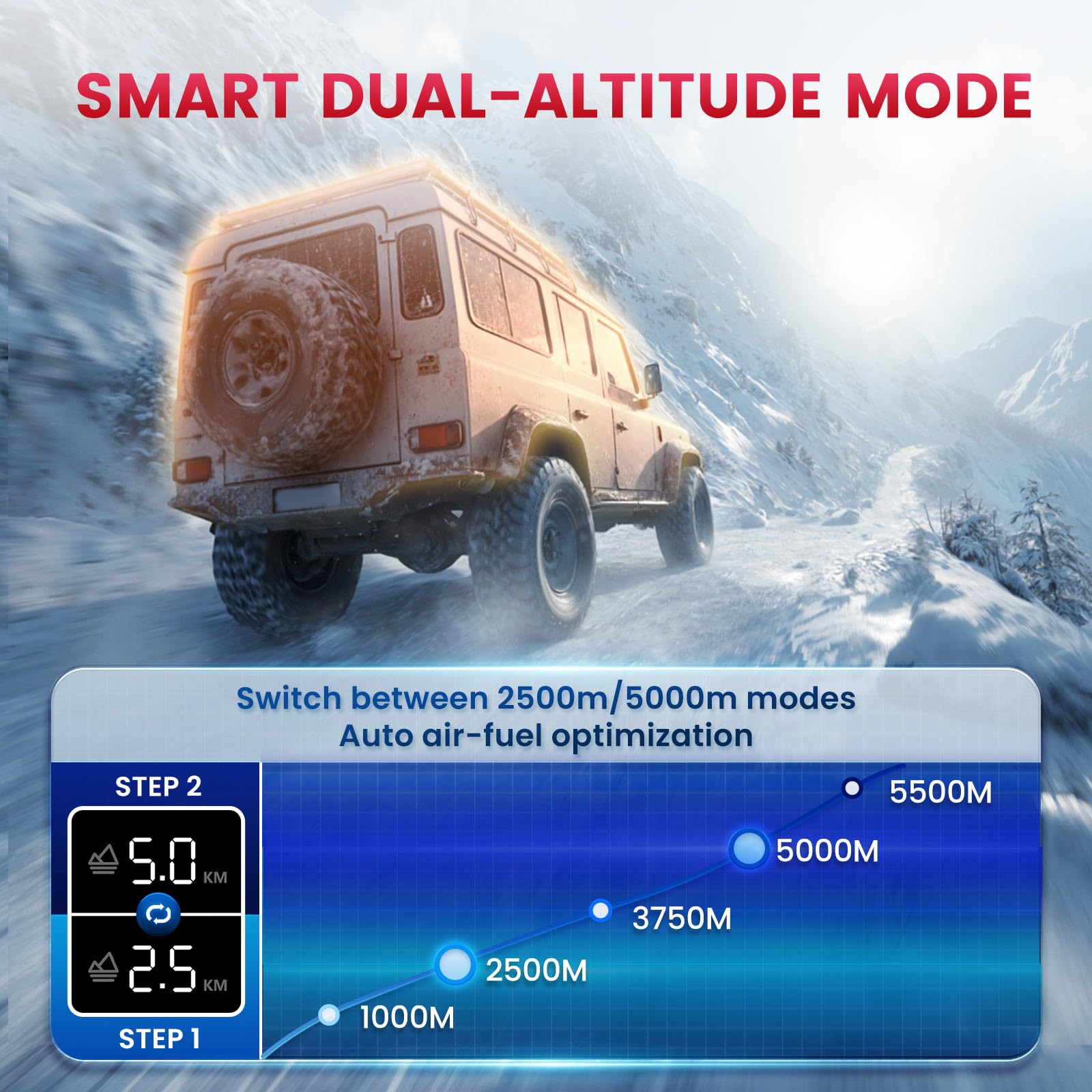 8KW Diesel Heater, HBS1S Portable Diesel Air Heater with App Control, 10-Temperature Settings, 18% Boost in Burning Efficiency, Auto Start-Stop, and 240V AC 12V 24V DC, for Car, Campers, 2025 Upgraded