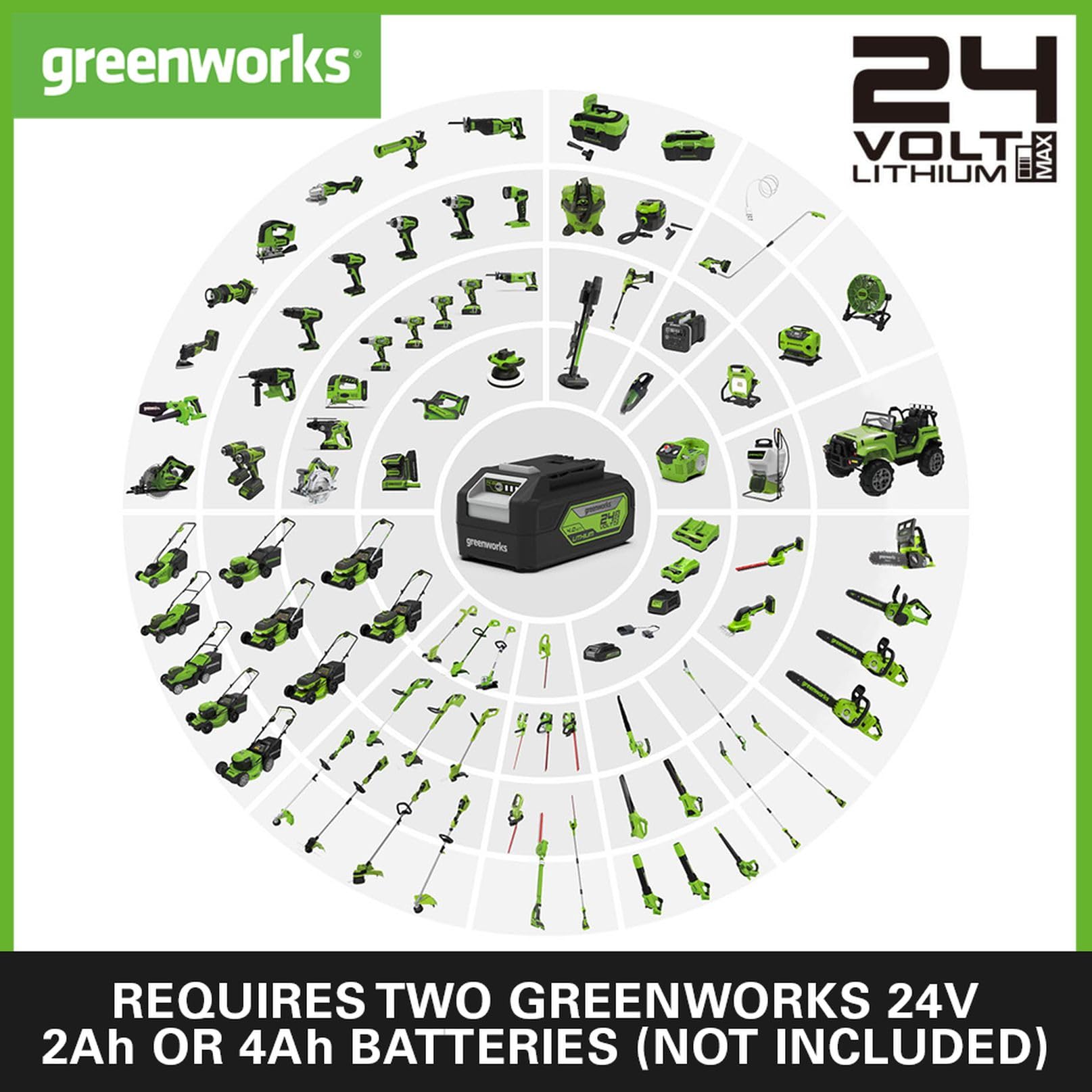 Greenworks G24X2LM36K4X Cordless Lawnmower for Lawns up to 420m², 36cm Cutting Width, 40L Bag PLUS Two of 2x24V(48V equivalent) 4Ah Batteries & Twin Charger, 3 Year Guarantee