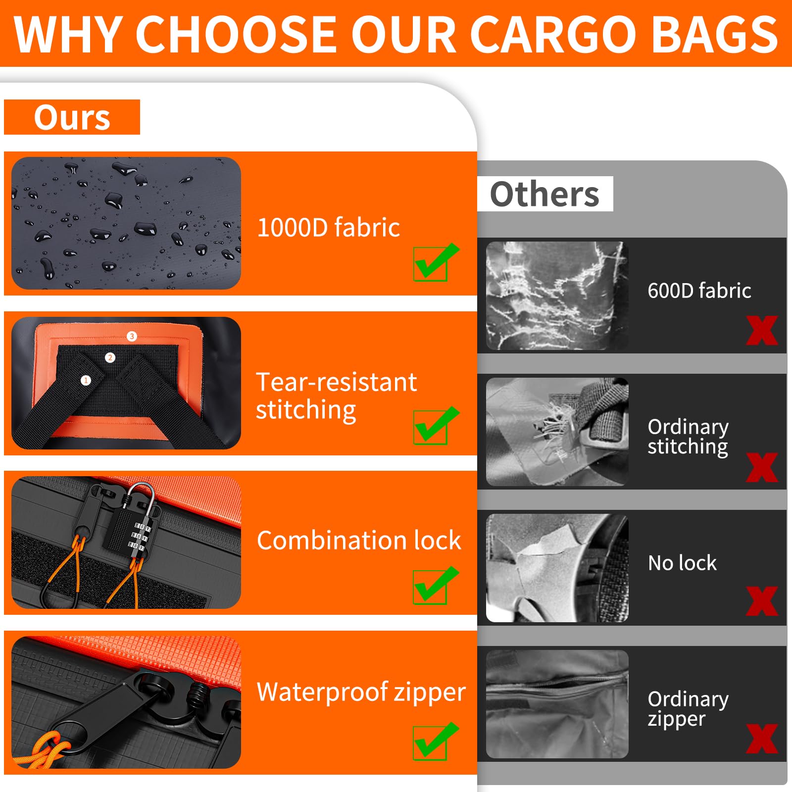 Car Roof Box, 21 Cubic Feet Roof Bag, 1000D Waterproof Heavy Duty Tear-Resistant Fabric, Rooftop Cargo Carrier for All Vehicle with/without Racks, Included Luggage lock, Anti-Slip Mat, 6 Door Hooks.