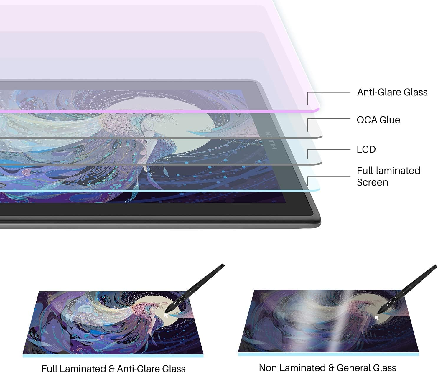 HUION Kamvas Pro 16(4K) UHD Graphic Tablet with Screen, 15.6-inch Monitor Full-Laminated Anti-Glare, Tilt Function 8192 Battery-Free Stylus PW517 for PC, Mac, Android