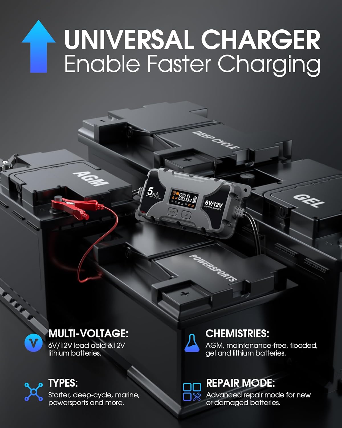 Powerextra 5A Car Battery Charger & Maintainer, 6V/12V Portable Smart Trickle Charger with LED Display & Repair Mode for Lead-Acid AGM Lithium Caravan Batteries