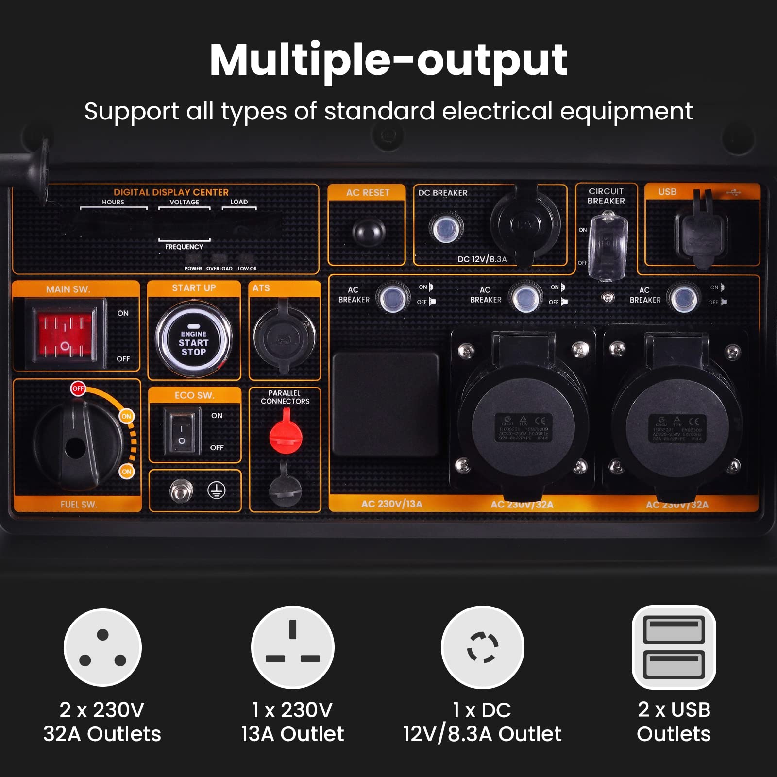 maXpeedingrods 5500W Portable Inverter Generator Petrol Silent Pure Sine Wave Generator for Camping, RV Travel,Home,or Jobsites