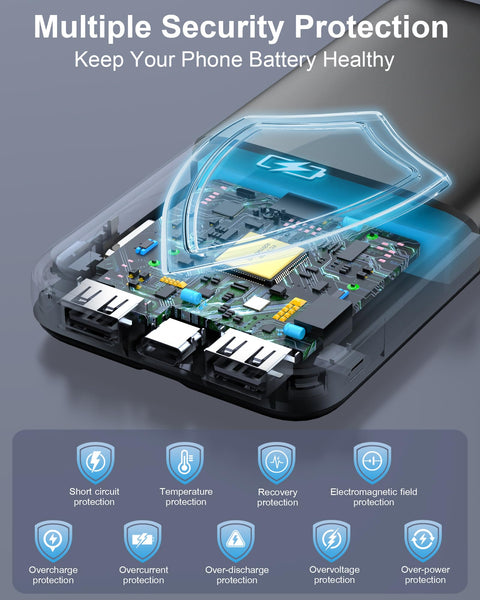 Power Bank High-Speed Charging 10000mAh, Portable Charger Dual Current Mode Phone Battery Pack with USB C Input & Output, PowerBank Triple 3A for iPhone iPad Samsung Xiaomi Android Long Life Recharge