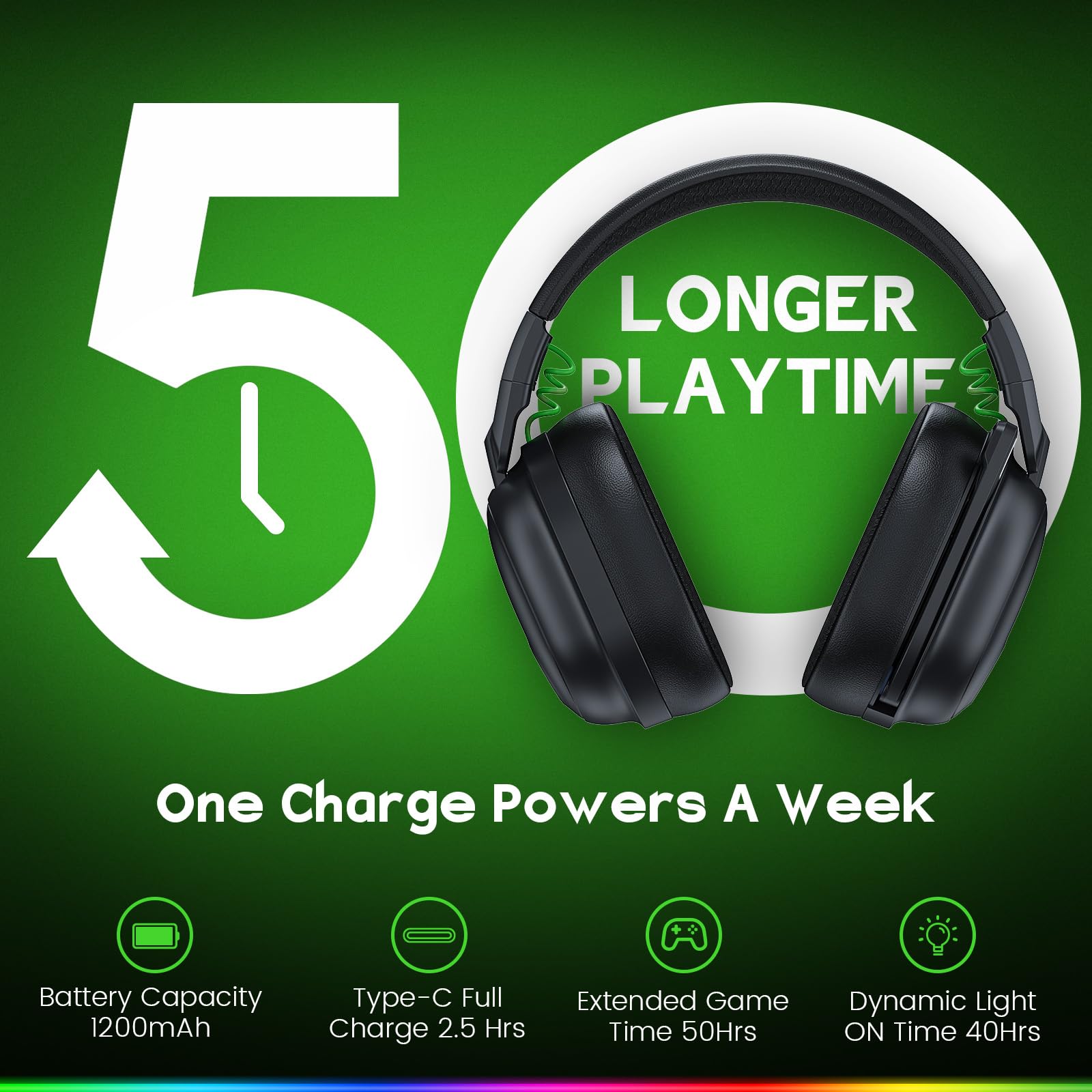 WESEARY Wireless Gaming Headset for PS5/PS4/PC/Switch/Mac, Dual Mode 2.4GHz & Bluetooth & USB, Headset with Microphone, 50-Hour Battery, EQ Modes, Lossless Audio, RGB Lighting