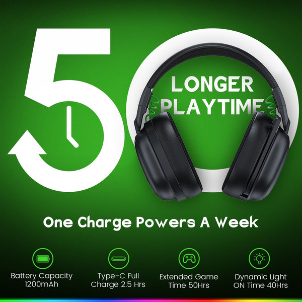 WESEARY Wireless Gaming Headset for PS5/PS4/PC/Switch/Mac, Dual Mode 2.4GHz & Bluetooth & USB, Headset with Microphone, 50-Hour Battery, EQ Modes, Lossless Audio, RGB Lighting