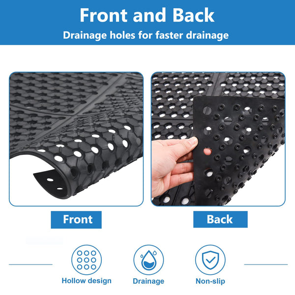 Nisorpa Large Outdoor Entrance Rubber Mats, 90cm x 210cm Heavy duty Rubber Drainage Mat Anti Fatigue Mat Non Slip Commercial Doormat with Drainage
