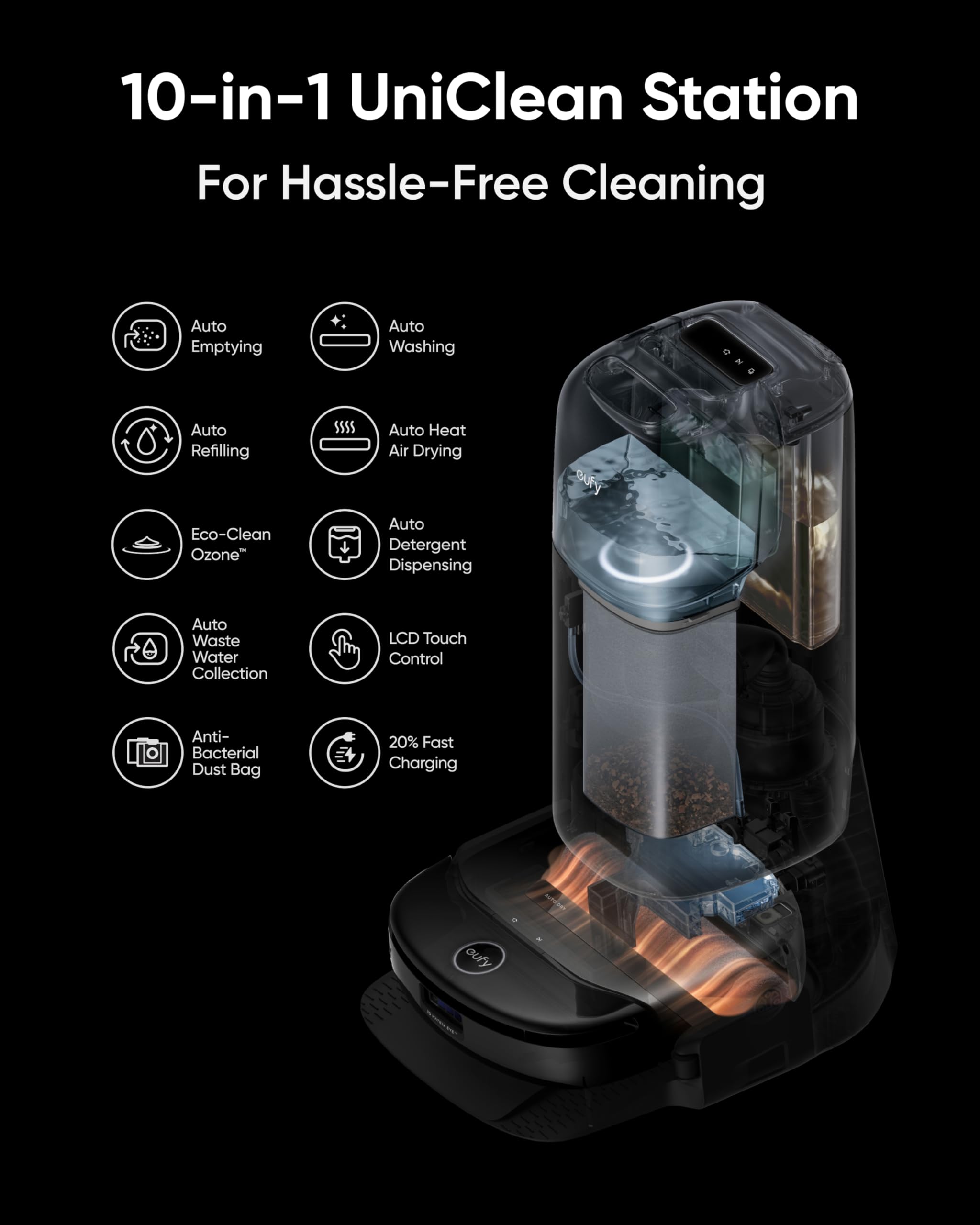 eufy Omni S1 Pro, Robot Vacuum Cleaner with Mop, HydroJet, Eco-Clean Ozone, Lift Mop, Auto Washing & Drying, Auto-Emptying, Detergent Dispenser + Automatic Water Refill and Drainage System