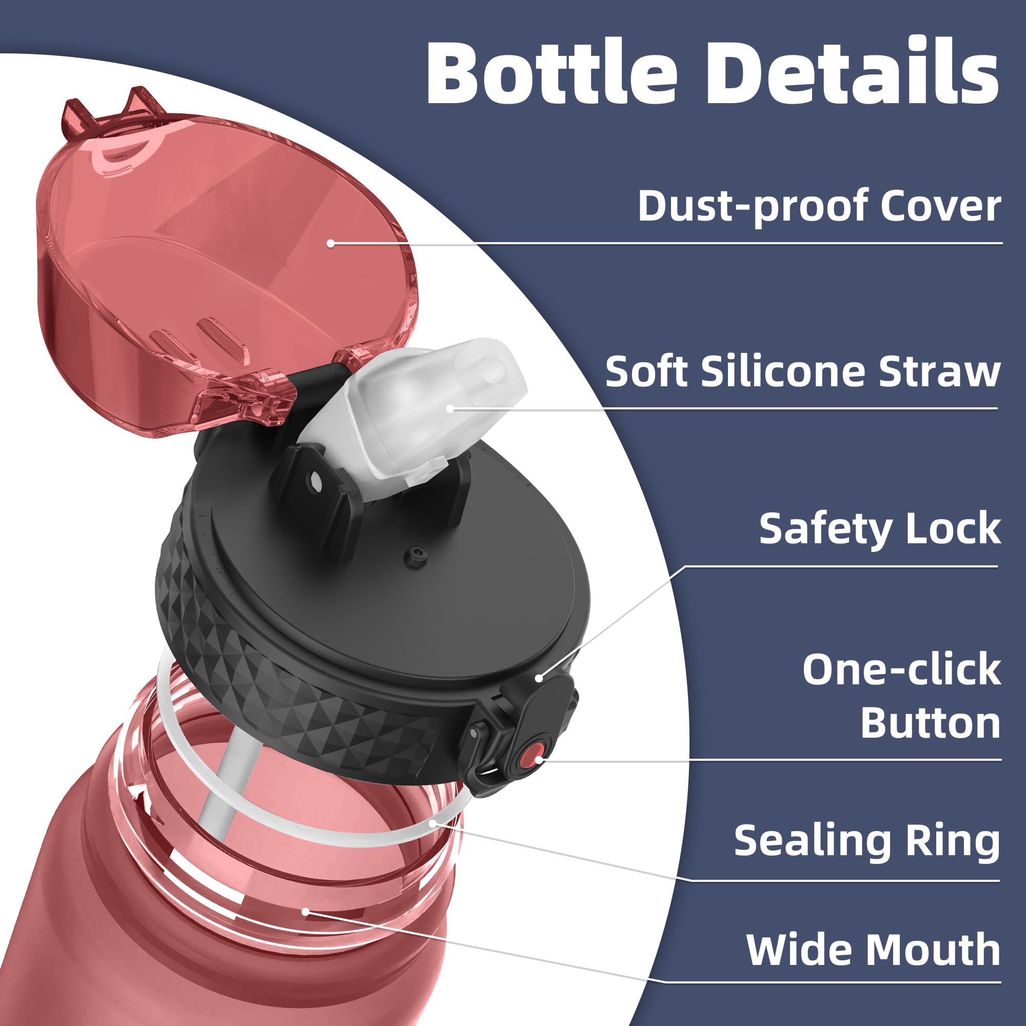 OLDLEY 1L/32oz Sports Water Bottle, 1000ml Motivational Drinks Bottle with Time Markings Leak Proof Drink & Lock Cover & No Straw, BPA Free for Adults Women Men Gym School Cycling Running Hiking