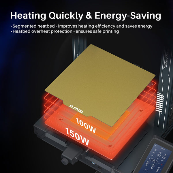 ELEGOO Neptune 4 3D Printer, 500mm/s High-Speed Fast FDM Printer with Klipper Firmware, Auto Leveling and Direct Extruder, Easy Assembly for Beginners, 225x225x265mm Printing Size