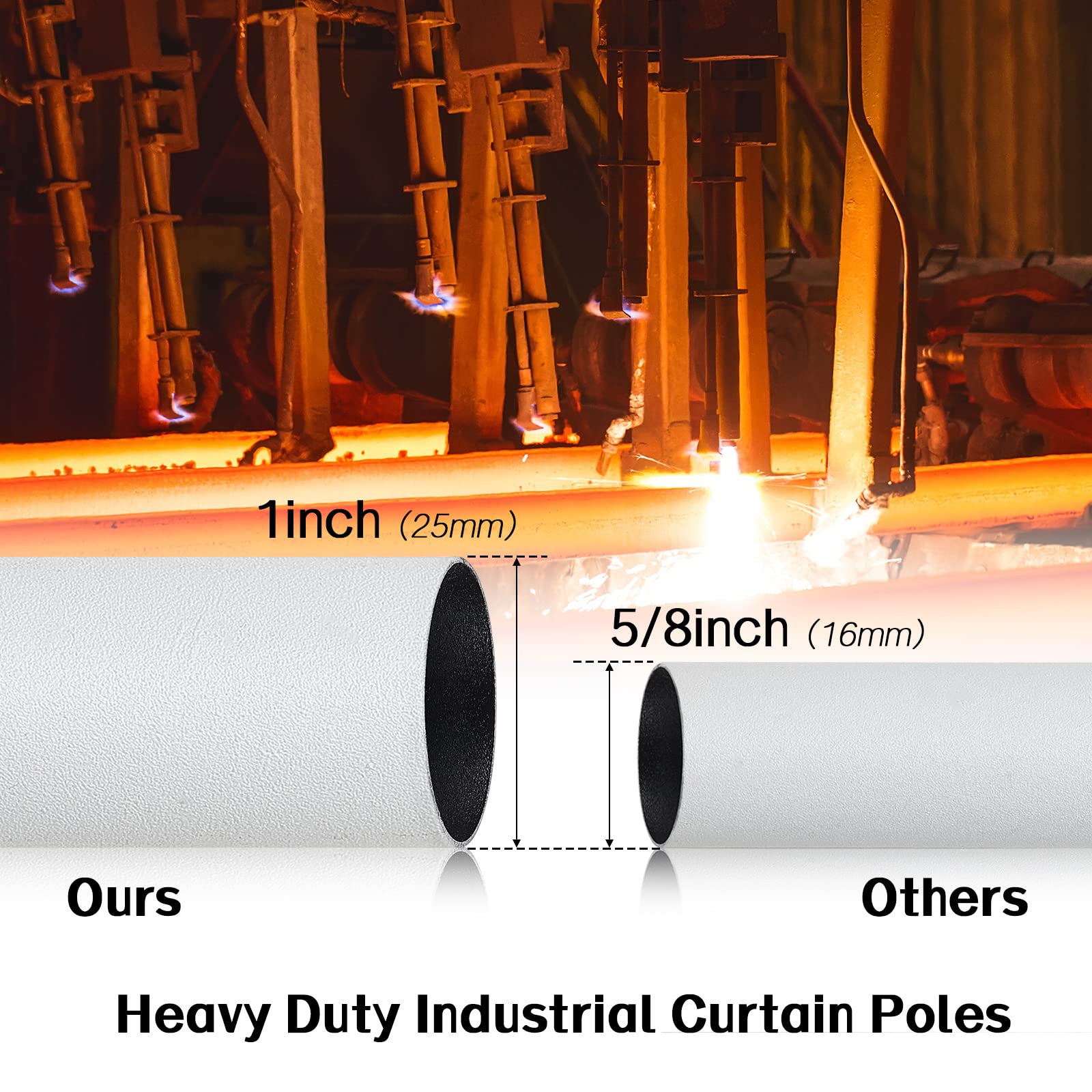 Harrms Industrial Double Curtain Pole, Curtain Poles for Eyelet Curtains, Matt White, 74-236cm, Extendable Metal Curtain Rod Blackout Room Darkening