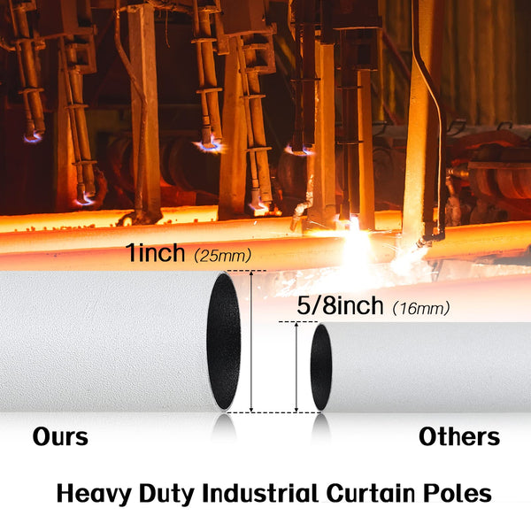 Harrms Industrial Double Curtain Pole, Curtain Poles for Eyelet Curtains, Matt White, 74-273cm, Extendable Metal Curtain Rod Blackout Room Darkening