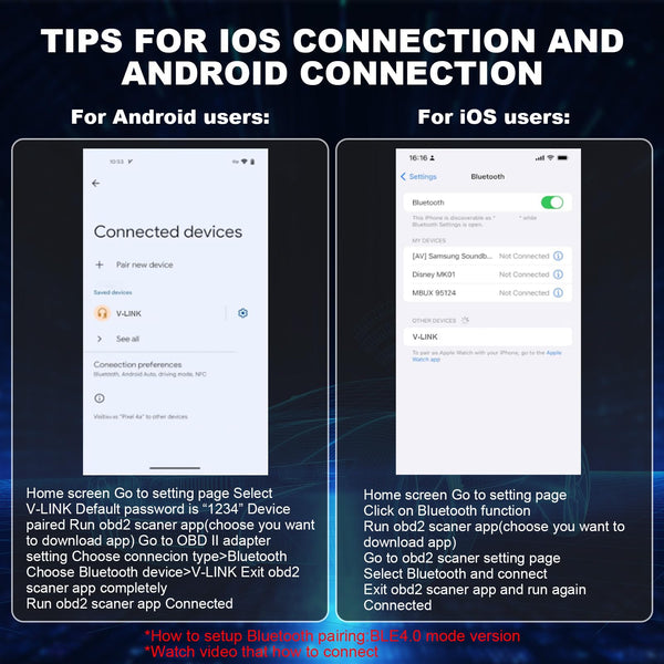 jianyana OBD2 Code Reader, OBD2 Scanner Bluetooth Universal Car Engine Fault Code Reader Car Diagnostic Scanner Diagnostic Scan Tool with BMW Ford VW Audi All OBDII Vehicles