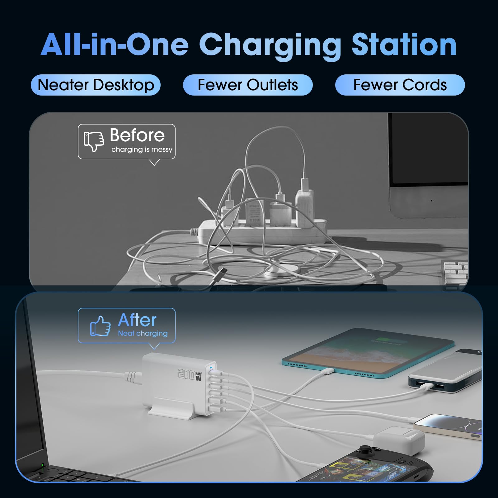 200W 6-Port USB Charging Station, PD 100W 65W 45W 20W 18W USB C GaN III Charger Laptop & Phone Fast Charger Plug, Compatible with MacBook Pro/Air,Dell XPS, iPhone 15/16/14/ Pro, iPads, Steam Deck