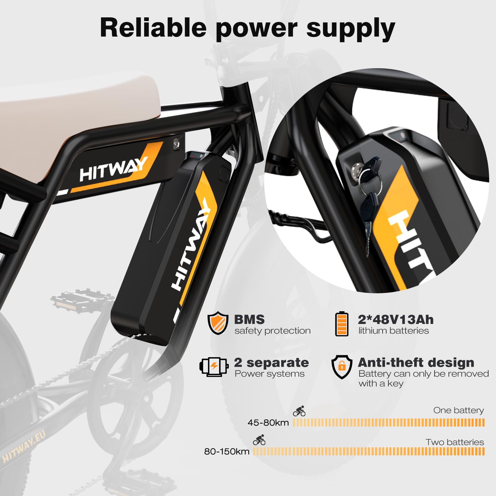 HITWAY Electric Bicycle, 20 * 4.0 inch Off-Road EBIKE for Adults with 250W Motor and 48V 15Ah/2 * 48V13Ah Battery, 7 Speed Snow Bike range 45-150 km