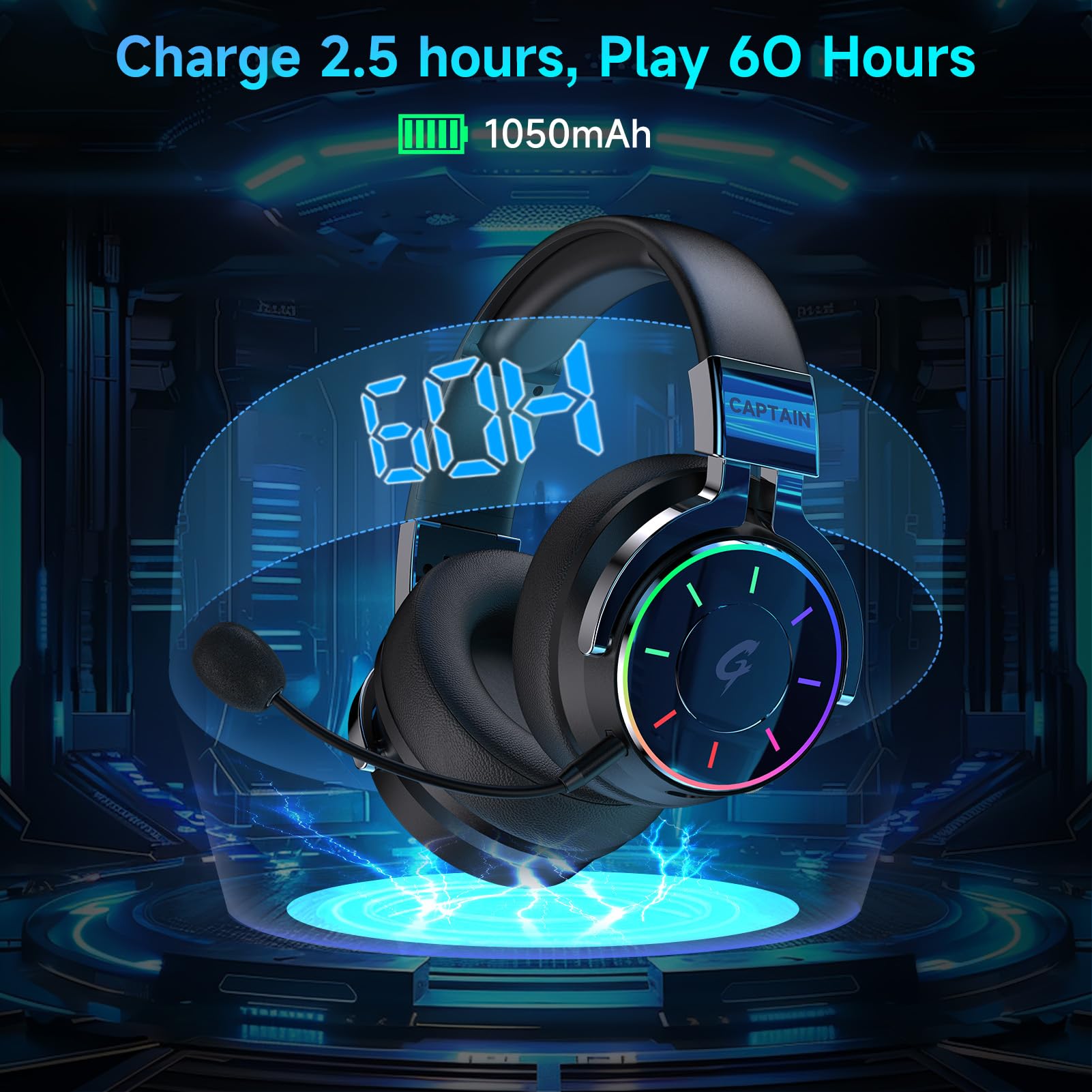 KAPEYDESI 2.4GHz Wireless Gaming Headset for PC/PS5/4/Mac/Switch - RGB Light, 60H Battery, 7.1 Surround Sound, Bluetooth 5.4 Gaming Headphone with Mic, Foldable and Ultra-Light