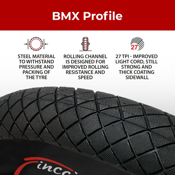 Fincci BMX Bike Tyres 20 x 1.95 Inch - Set Bicycle Tires 53-406 with 2x 20-Inch Schrader Inner Tubes - Pack of 2 Accessories for BMX and MTB bikes for