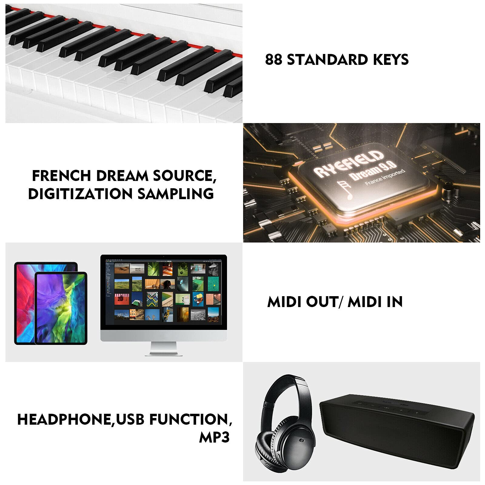 MUSTAR Digital Piano 88 Weighted Keys, Full Size 88 Key Piano Keyboard Semi Weighted, Home Electric Piano with Furniture Stand and Triple Pedal, Music Stand, USB MIDI, White