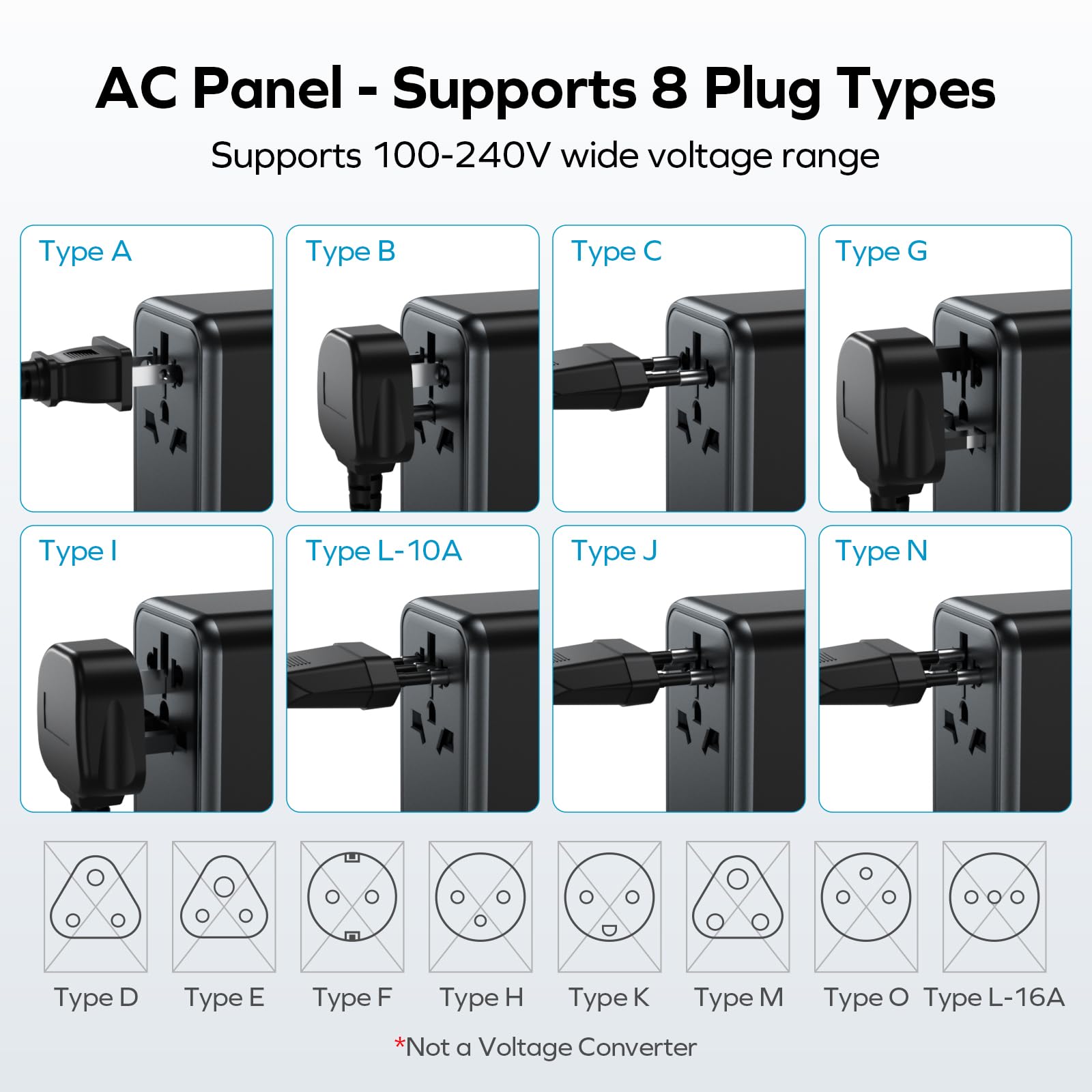 MOMAX Universal Travel Adapter,70W GaN Travel Plug Adapter with UK/EU/AU/US Plugs, 3USB-C PD & 2USB-A QC International Adapter Charger, Adapter Plug for Laptops Phones Vision Pro 1-World-Purple