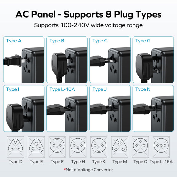 MOMAX Universal Travel Adapter,70W GaN Travel Plug Adapter with UK/EU/AU/US Plugs, 3USB-C PD & 2USB-A QC International Adapter Charger, Adapter Plug for Laptops Phones Vision Pro 1-World-Purple