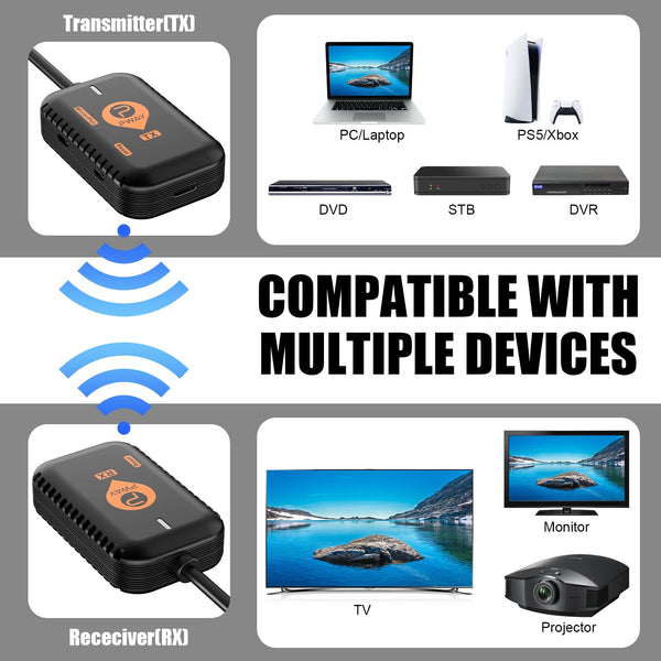 BDFFLY Wireless HDMI Transmitter and Receiver, Plug & Play Portable 2.4G/5G Wireless HDMI Extender Kit for Streaming Video and Audio to Monitor from Laptop/PC/TV Box/Projector - 98FT/30M