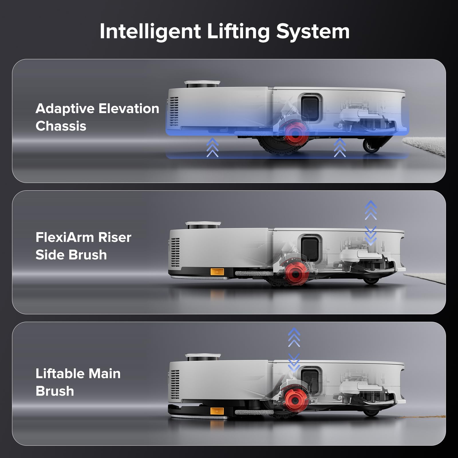 roborock Saros Z70 Robot Vacuum and Mop, OmniGrip Mechanical Arm, AI-Powered, 22,000Pa, 3.14'' Ultra Slim, FlexiArm Riser Technology, AdaptiLift Chassis, Obstacle Avoidance, Multifunctional Dock 4.0
