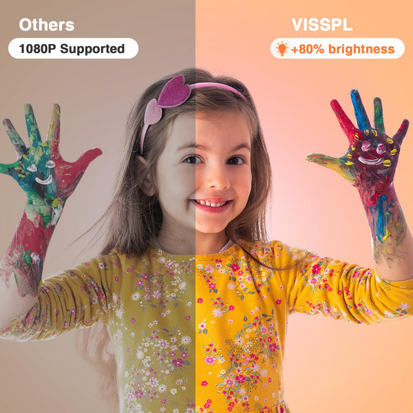 Mini Projector 15000L, Full HD 1080P, VISSPL Full HD 1080P, Portable Outdoor with Tripod, Home Theater Movie Phone Projector Compatible with Android/iOS/Windows/TV Stick/HDMI/USB