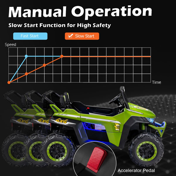 Kids Electric UTV, 2-Seater 12V Battery Powered Toy Car with Remote Control, Lights, Bluetooth, MP3, USB, FM, High/Low Speed & Suspension Spring, Children Ride on Car for 3-8 Years Old (Yellow)