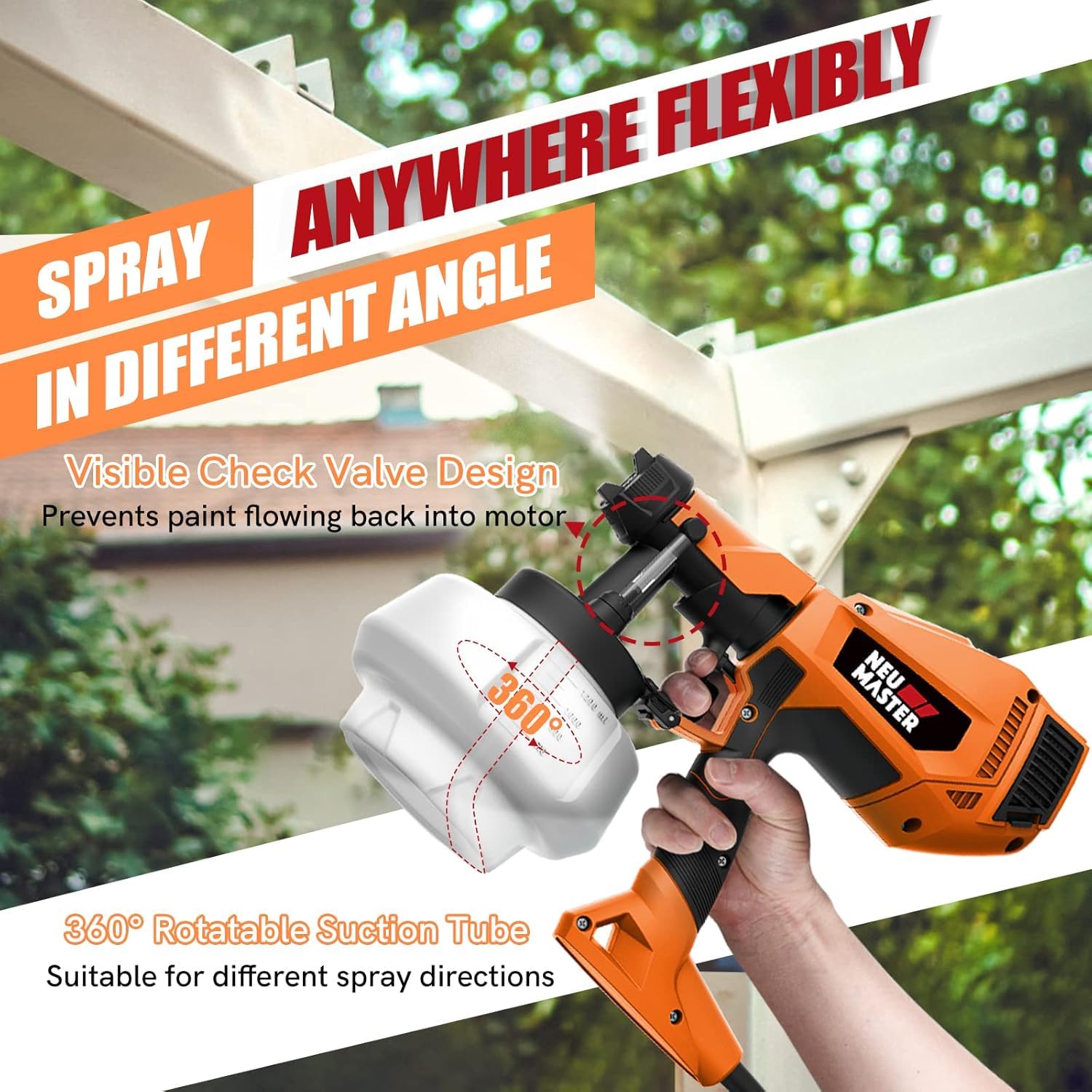 NEU MASTER Paint Sprayer, Orange Fence Paint Sprayer,[500W/1200ml/4 Nozzles/3 Patterns] HVLP Electric Spray Gun for Home Interior and Exterior, Cabinets, House, Fence, Ceiling