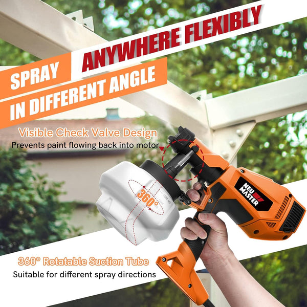 NEU MASTER Paint Sprayer, Orange Fence Paint Sprayer,[500W/1200ml/4 Nozzles/3 Patterns] HVLP Electric Spray Gun for Home Interior and Exterior, Cabinets, House, Fence, Ceiling