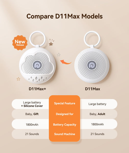 Dreamegg White Noise Machine, Portable Sound Machine Baby Features Powerful Battery, D11Max Sleep Aid Sound Machine for Baby Adults 21 Soothing Sounds for Sleeping Nursery Travel Gift USB Rechargeable