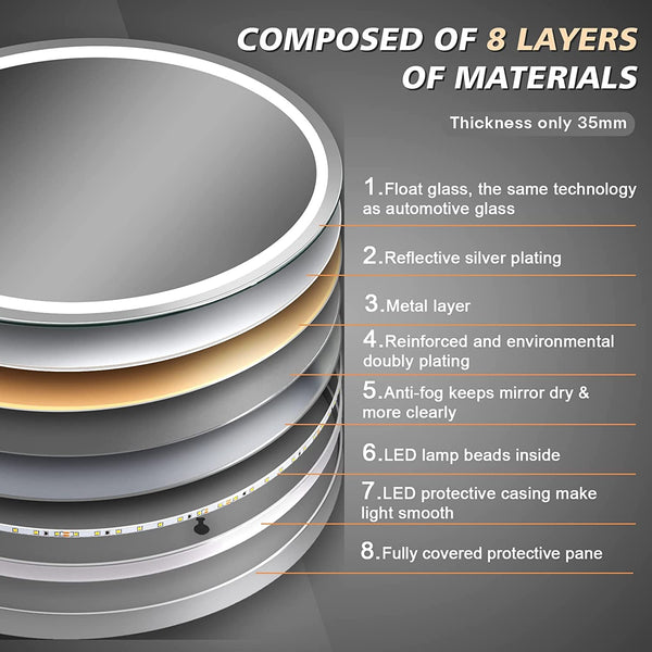 Dripex 500 mm Round LED Bathroom Mirror, Wall Mounted Circle Makeup Mirror with Cold White Light, Anti-Fog, IP44, Backlit + Front Light