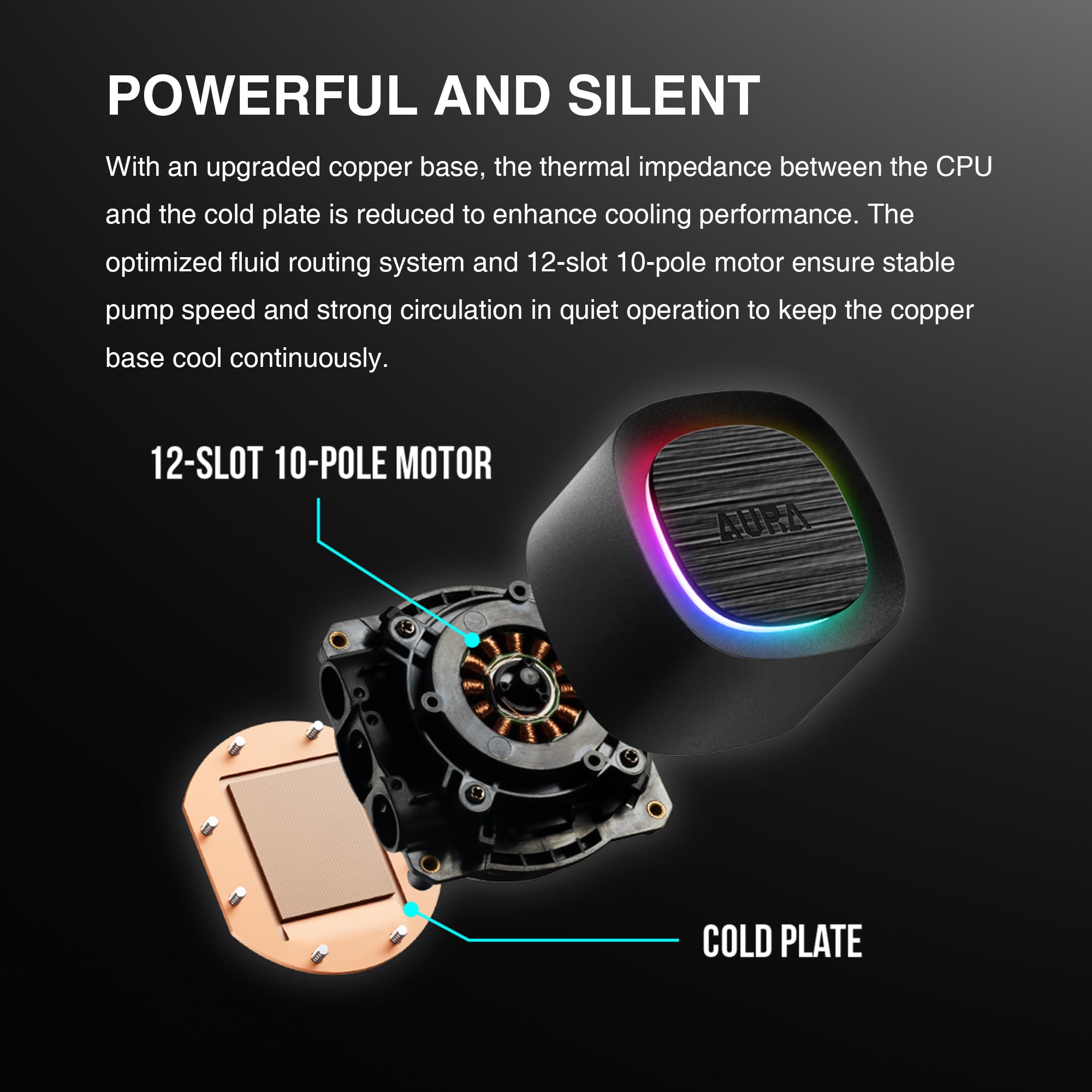 GAMDIAS AURA GL240 V2 AIO, 240mm CPU Liquid Cooler, Easy Cable Routing Design, Rotatable Performance Pump, 2 x 120mm Low-Noise PWM ARGB Fan w/ MB Sync, AMD AM5/AM4；Intel LGA 1851/1700/115x/1200, White