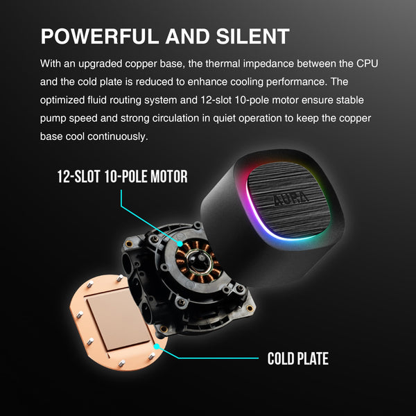 GAMDIAS AURA GL240 V2 AIO, 240mm CPU Liquid Cooler, Easy Cable Routing Design, Rotatable Performance Pump, 2 x 120mm Low-Noise PWM ARGB Fan w/ MB Sync, AMD AM5/AM4；Intel LGA 1851/1700/115x/1200, White