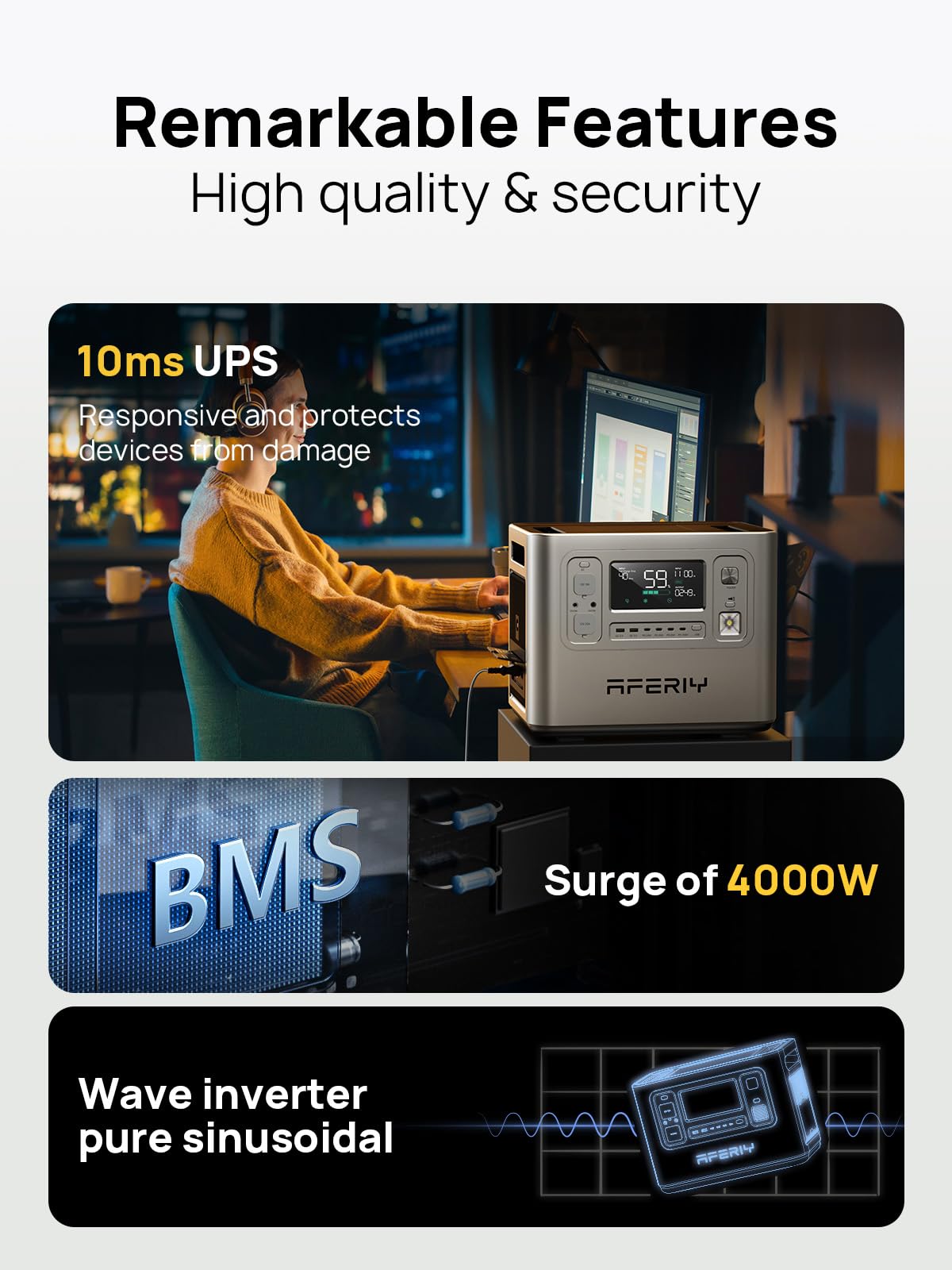 AFERIY Portable Power Station 2400W, 2048Wh Solar Power Station Control Via App, 13 Output Ports, 4 Input Ways, 3x 230V AC Outlets, LiFePO4 Battery, Solar Generator for Travel/Camping/Home Backup