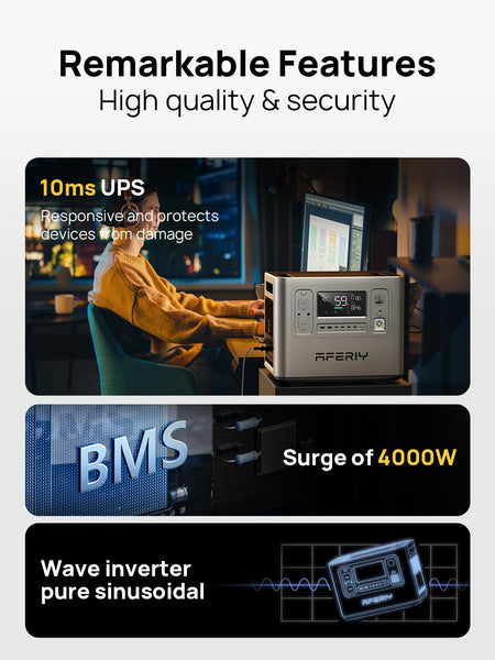 AFERIY Portable Power Station 2400W, 2048Wh Solar Power Station Control Via App, 13 Output Ports, 4 Input Ways, 3x 230V AC Outlets, LiFePO4 Battery, Solar Generator for Travel/Camping/Home Backup