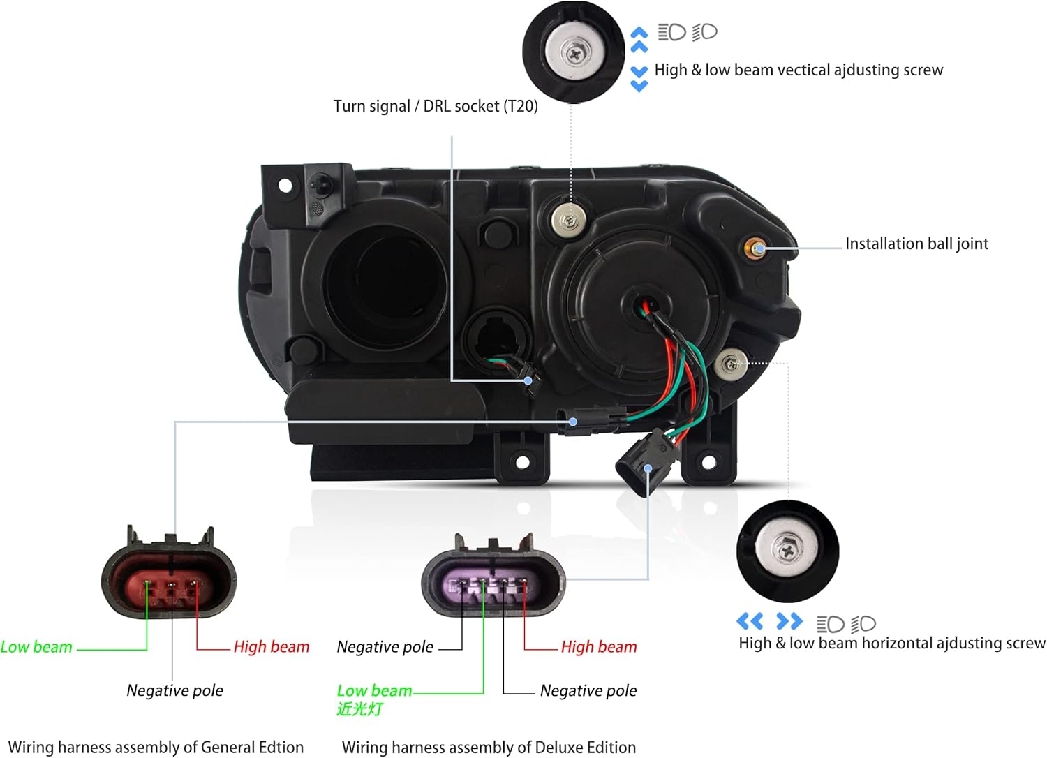 VLAND RGB Headlights Fit for 2008-2014 Dodge Challenger 3rd Gen Coupe, LED Front Lights with Colorful Halo DRL and Sequential Turn Signal