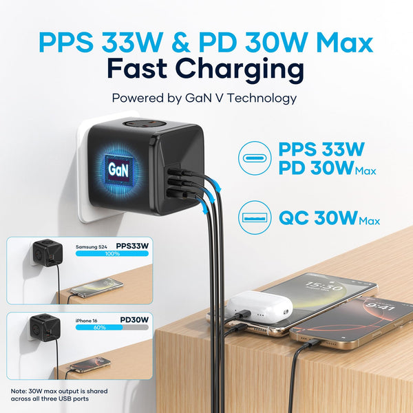 Socket Cube USB C Power Strip with 4 Outlets 3250W and 30W USB C Charging for iPhone 16/15/14, iPad,MacBook, Galaxy, Power Delivery Charging for Game, Dorm Rooms, Home, Office, White