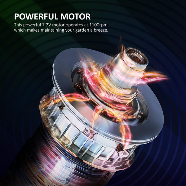 NETTA 2in1 Grass Shear & Hedge Trimmer with 7.2V Rechargeable 1500mAh Lithium-Ion Battery, Edging and Shrub Shear, 2 Interchangeable Blades, Lightweight, Garden Cutting Edge Trimmer, Pruner - Handheld