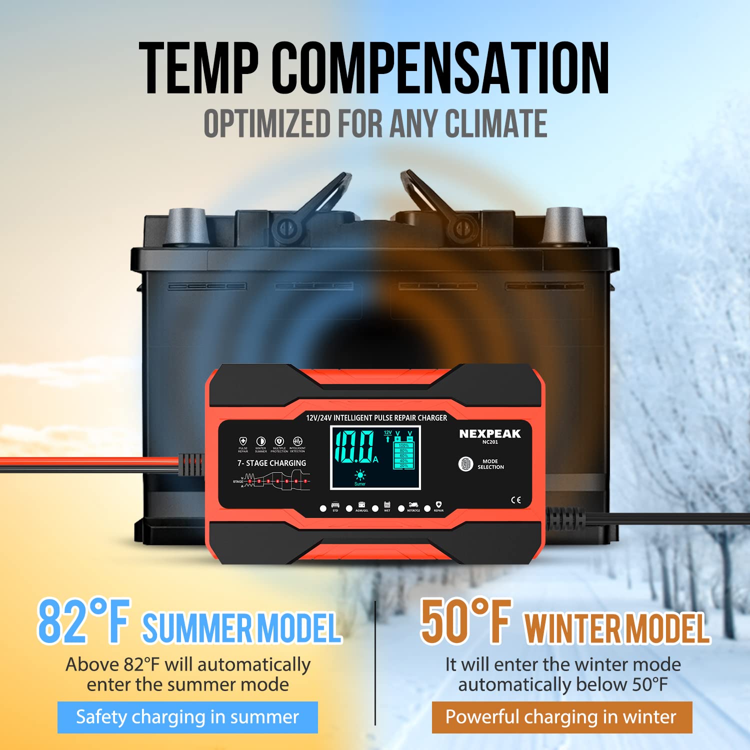 10-Amp Car Battery Charger, 12V and 24V Smart Fully Automatic Battery Charger with Temperature Compensation for Car Truck Motorcycle Marine Lead Acid Batteries