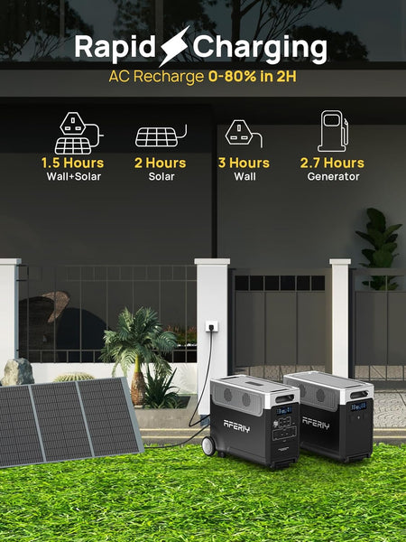 AFERIY Portable Power Station 3600W 3840Wh with 3.8-11.5kWh Expandable Capacity, Electric Generator LiFePO4 as Backup Battery, 220V-240V, EPS, UPS, BMS, Solar Generator for Home, Camping, Travel