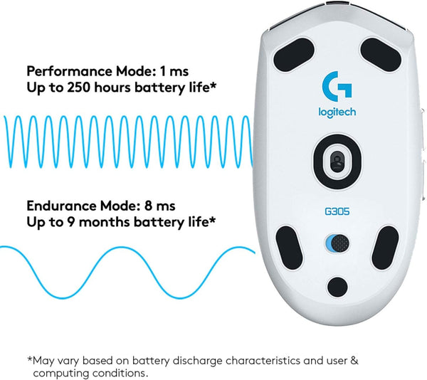 Logitech G305 LIGHTSPEED Wireless Gaming Mouse, HERO 12K Sensor, 12,000 DPI, Lightweight, 6 Programmable Buttons, 250h Battery Life, On-Board Memory, PC/Mac - White