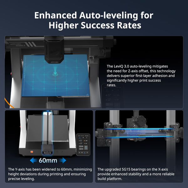 ANYCUBIC Kobra 3 V2 Combo 3D Printer, 600mm/s Fast Printing FDM 3D Printer, Multicolor Printing Up to 8 Colors, Active Drying, Upgraded Auto-leveling, Print Size 255x255x260mm, Realize Smooth Printing