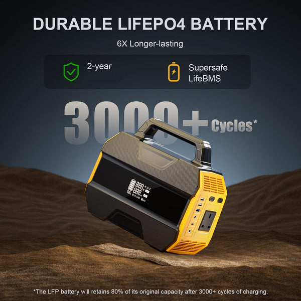 VTOMAN FlashSpeed 300 Portable Power Station Up to 600W Output, 230Wh Solar Generator with LiFePO4 Battery, Fast Charging 100W USB-C, 3000 Cycles, 6 Outlets for Home, Camping, RV, Fishing
