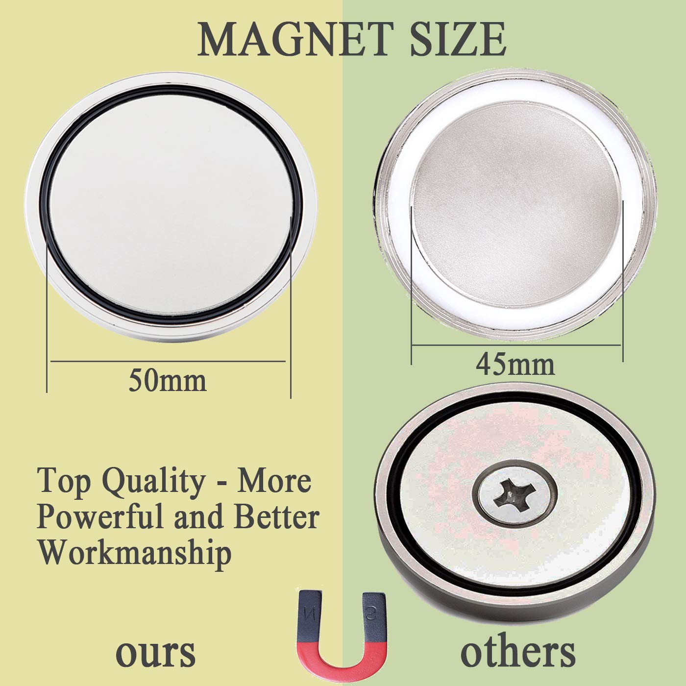 Uolor Magnet Fishing Kit with Rope 20M(66ft), N52 Super Power 160KG(353LB) Pulling Force Round Neodymium Eyebolt Fishing Magnet for Magnet Fishing and Salvage in River - Diameter 60MM