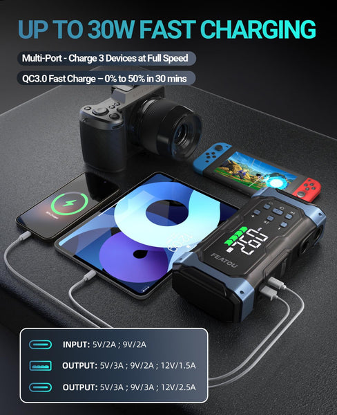 Car Battery Jump Starter 6000A with Air Compressor Tyre Inflator, Safeboost 12V Lithium Battery Booster Pack(for All Petrol/12L Diesel) with 30W Quick Charge, 74Wh Portable Power Bank, Digital Display